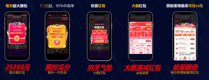 京東天貓618紅包活動(dòng)什么時(shí)候開始？淘寶618年中大促紅包25888元！