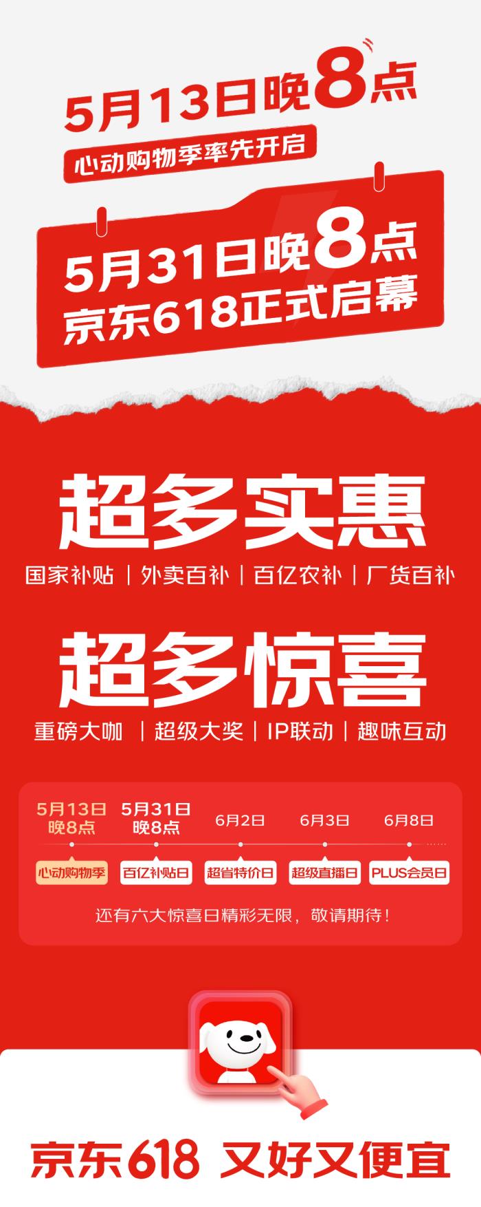 京東天貓618紅包活動(dòng)什么時(shí)候開始？淘寶618年中大促紅包25888元！
