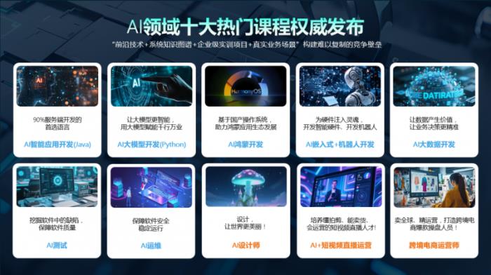 傳智教育黑馬程序員課程全面煥新，定義AI人才培養(yǎng)新標準