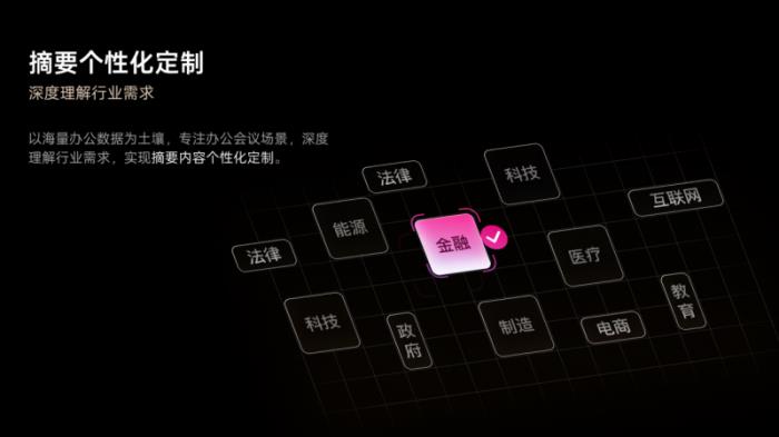 智解辦公痛點，質(zhì)造聲學(xué)標(biāo)桿：iFLYBUDS Pro 3重新定義AI會議耳機