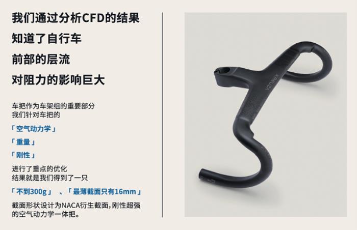 噱頭還是真實(shí)力？evolve? CIMA技術(shù)白皮書(shū)都講了啥