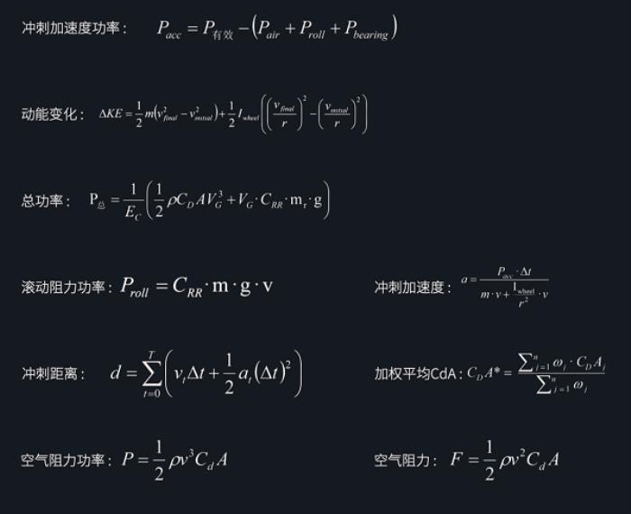 噱頭還是真實(shí)力？evolve? CIMA技術(shù)白皮書(shū)都講了啥