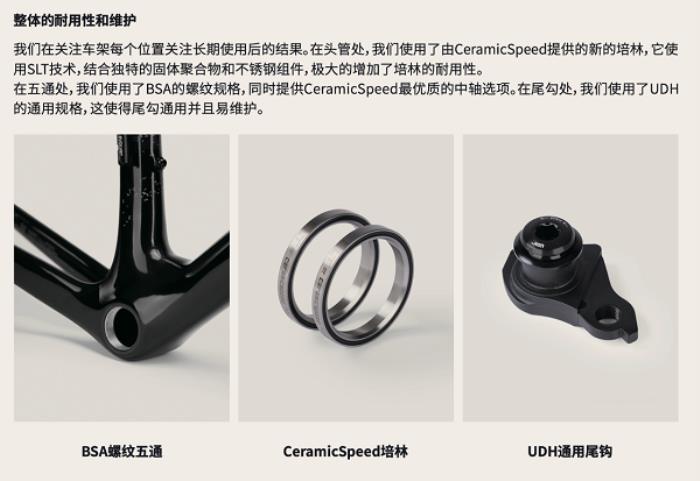 噱頭還是真實(shí)力？evolve? CIMA技術(shù)白皮書(shū)都講了啥
