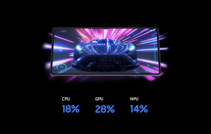 無縫互聯(lián)智能新體驗(yàn) 三星Galaxy Tab S10系列熱銷中