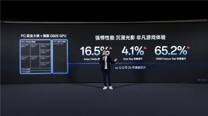 一加宣布與聯(lián)發(fā)科技達(dá)成戰(zhàn)略合作，首發(fā)天璣9400旗艦家族新成員9400e