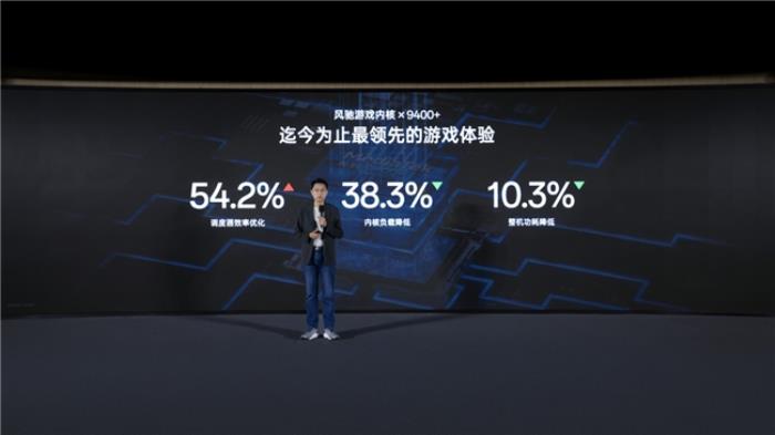 一加宣布與聯(lián)發(fā)科技達(dá)成戰(zhàn)略合作，首發(fā)天璣9400旗艦家族新成員9400e