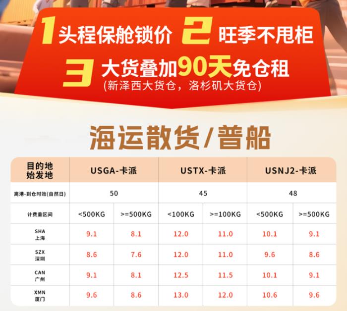 關(guān)稅下降！美線爆艙！一船難求！ 久旱逢甘雨的跨境賣家如何應(yīng)對(duì)？
