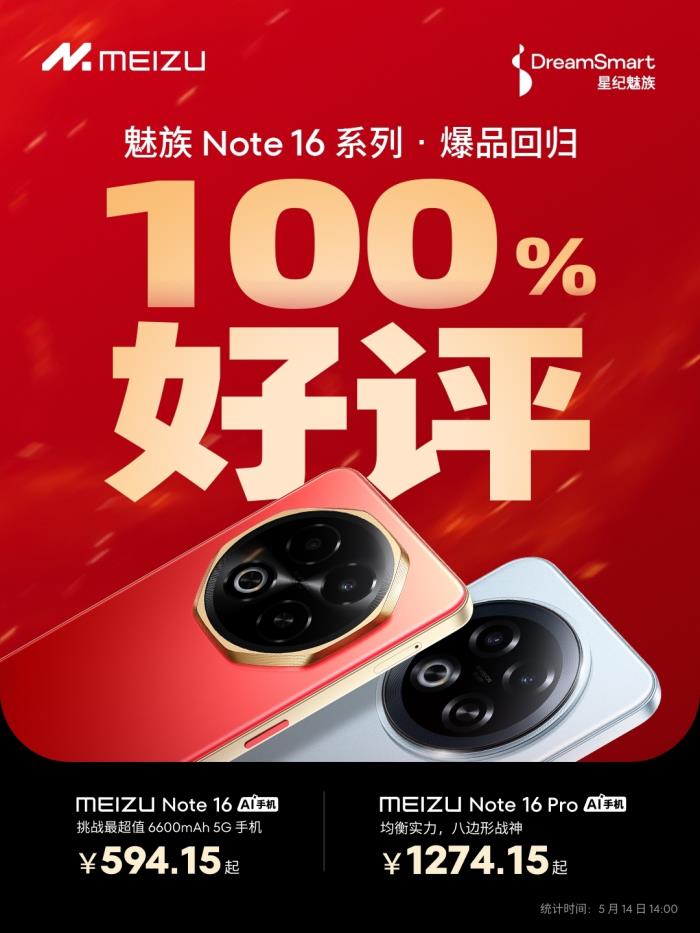 魅族 Note 16 榮登京東手機(jī)競速排行榜雙第一，全平臺(tái)好評(píng)100%！