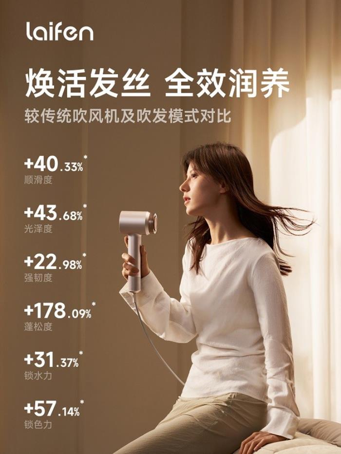 極速提升養(yǎng)發(fā)提升輕量化！徠芬Swift 4三箭齊發(fā)，重新洗牌吹風(fēng)機(jī)市場