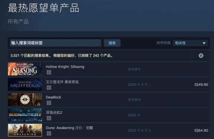 暢銷榜第八、心愿單第五，《沙丘：覺醒》全球測試獲玩家好評