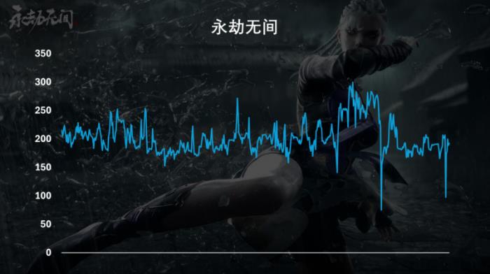 好用更要好看，高顏裝機搭檔神凝系列內(nèi)存測試