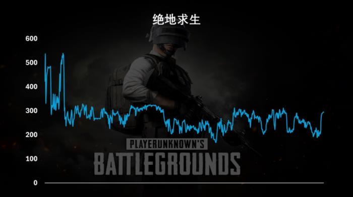 好用更要好看，高顏裝機搭檔神凝系列內(nèi)存測試