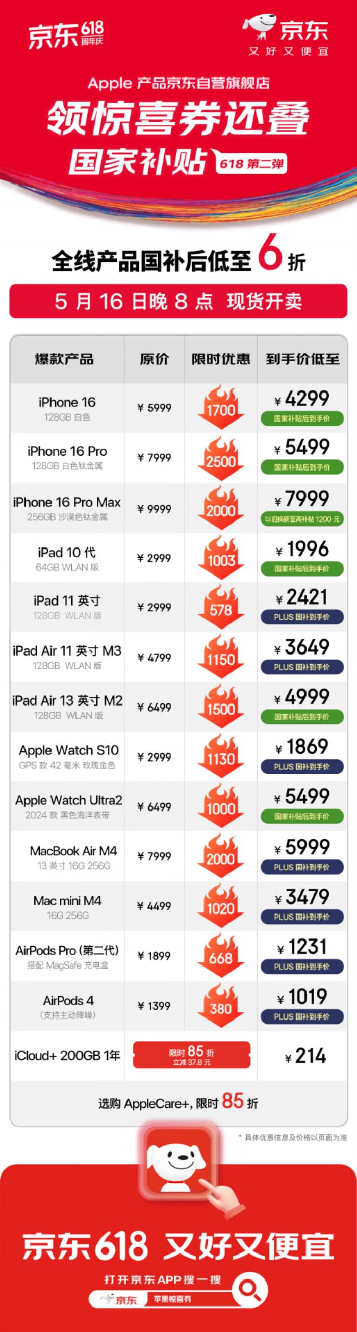 驚喜券疊加國家補(bǔ)貼更省錢！京東下單iPad 10代到手低至1996元