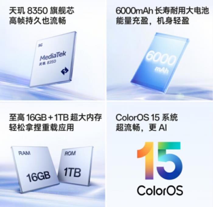 2336元起！來京東先人一步下單OPPO Reno14系列享權(quán)益隨心選