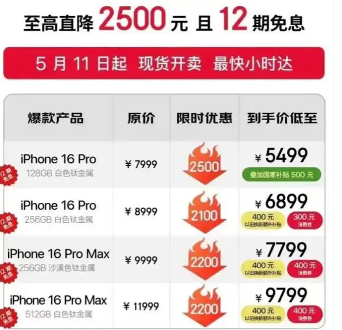 2025京東618蘋果手機幾號買最便宜，iphone16pro國補后疊加618降價優(yōu)惠低至5499元