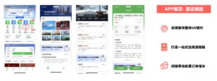 出海企業(yè)首選！熊貓簽證打造“一站式”商旅簽證閉環(huán)