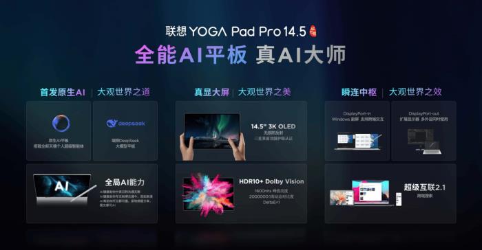 真顯大屏+超強(qiáng)原生AI+國(guó)補(bǔ)福利！聯(lián)想YOGA Pad Pro 14.5 AI元啟版今日開搶