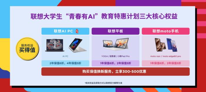 真顯大屏+超強(qiáng)原生AI+國(guó)補(bǔ)福利！聯(lián)想YOGA Pad Pro 14.5 AI元啟版今日開搶