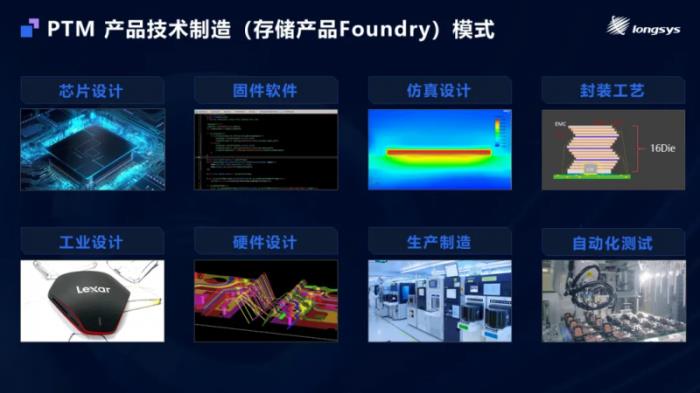PTM模式賦能存儲定制：longsys江波龍與元成攜手共進