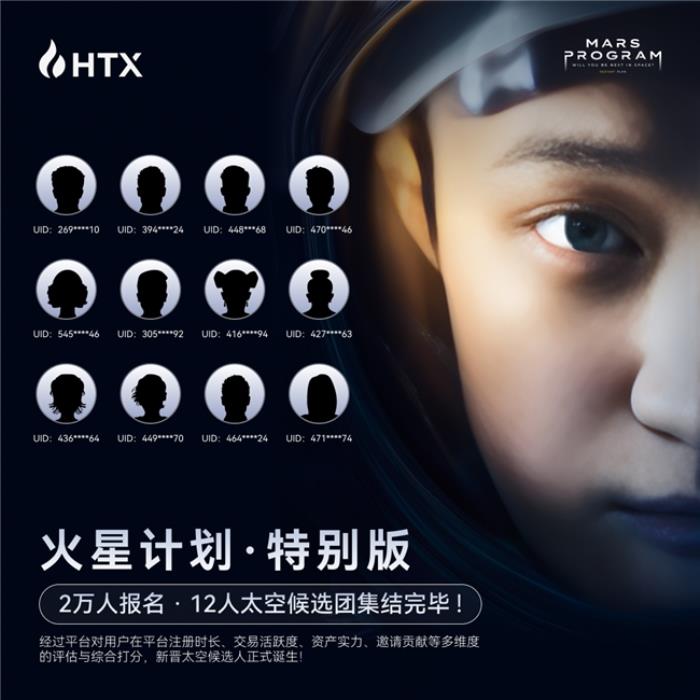 HTX“火星計(jì)劃特別版”新晉候選人出爐，用戶太空之旅進(jìn)入沖刺階段