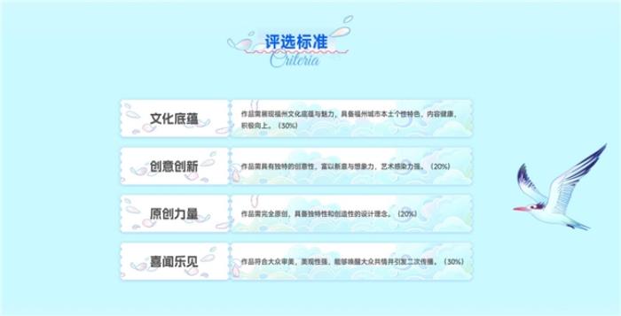 站酷 × 福州文旅插畫大賽啟幕！萬(wàn)元獎(jiǎng)金征集城市美學(xué)新表達(dá)