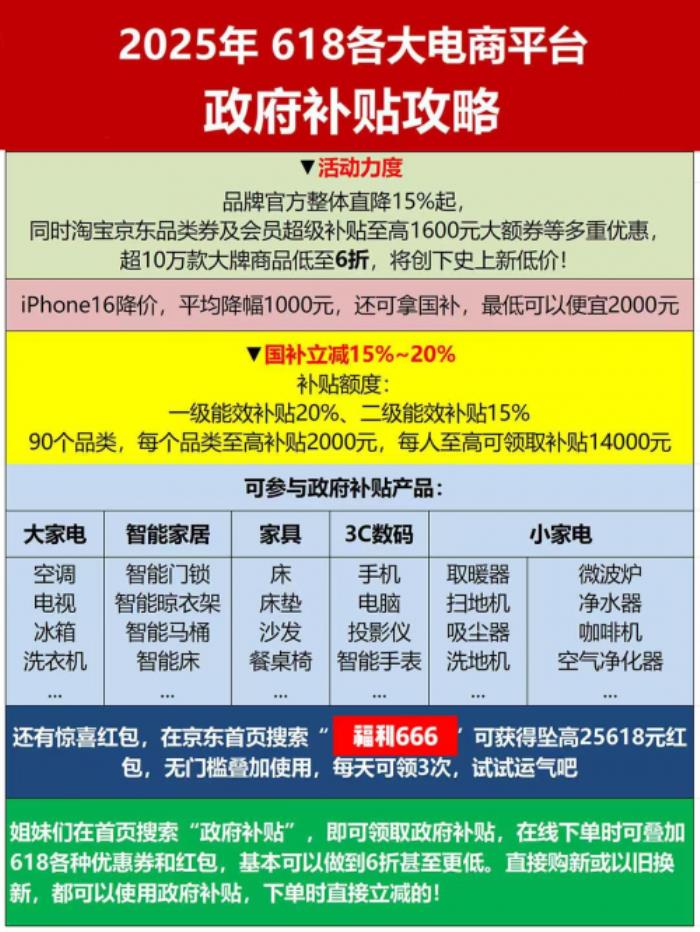 京東618紅包怎么領(lǐng)?。?025年618超級(jí)紅包口令揭曉（附淘寶口令）