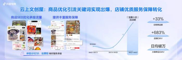 抖音電商寶藏小店IP引爆特色文化消費，撬動小眾品類新增量