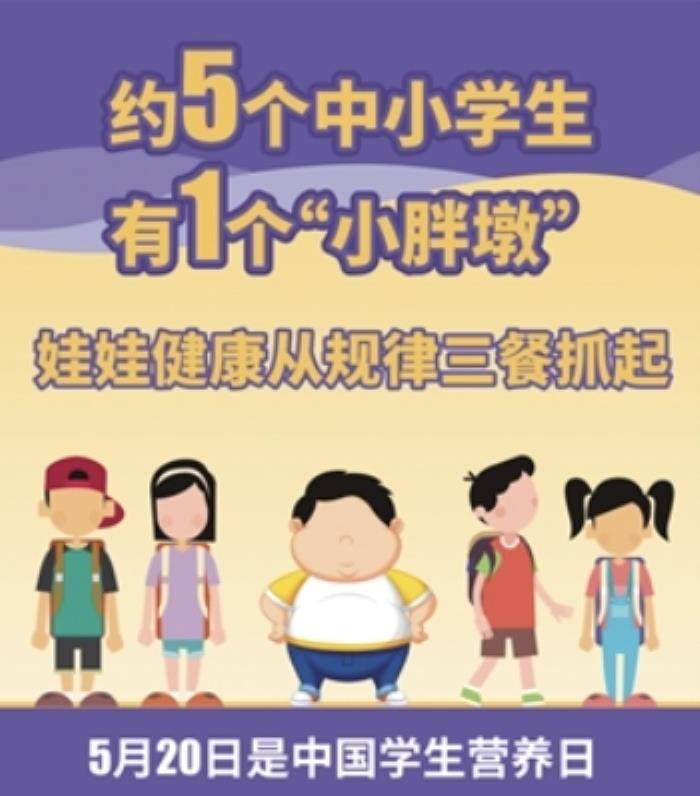 全民營養(yǎng)周與5.20中國學(xué)生營養(yǎng)日——?jiǎng)抛衅邆€(gè)博士以“無抗更安心”守護(hù)青少年健康，助力健康中國建設(shè)