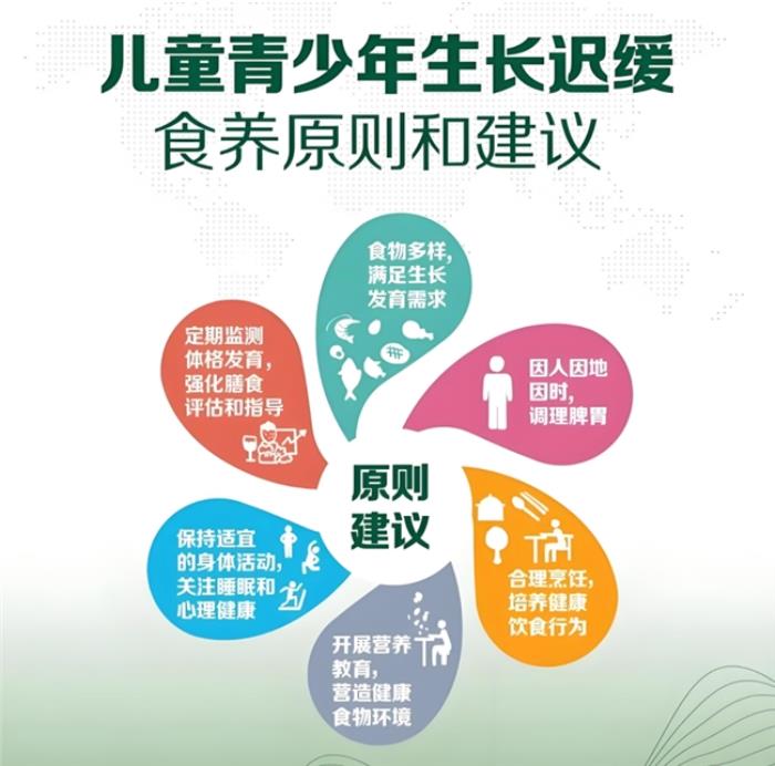 全民營養(yǎng)周與5.20中國學(xué)生營養(yǎng)日——?jiǎng)抛衅邆€(gè)博士以“無抗更安心”守護(hù)青少年健康，助力健康中國建設(shè)