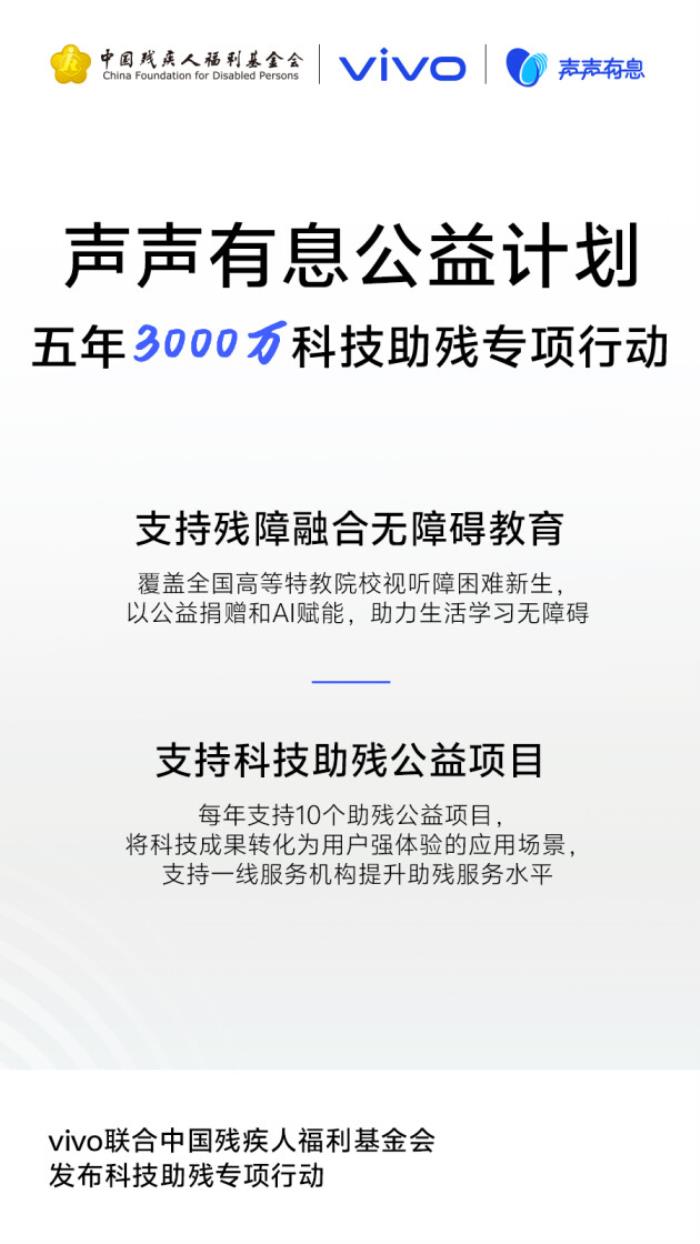 以科技之力賦能無礙未來：vivo發(fā)起“科技助殘公益項目征集”，共建無障礙社會