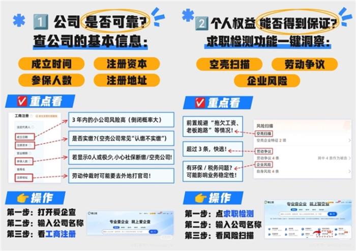 愛企查賦能職場精英：不同職業(yè)人群的商業(yè)信息洞察利器