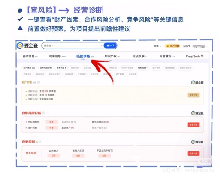 愛企查賦能職場精英：不同職業(yè)人群的商業(yè)信息洞察利器