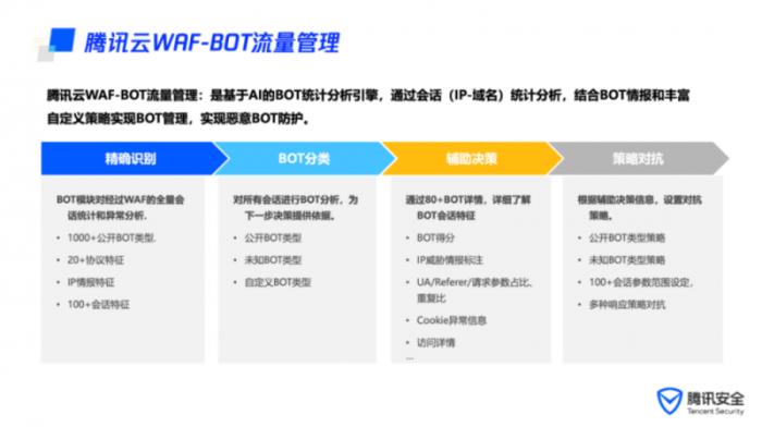 再次入選！騰訊云入選Gartner?云WAAP市場指南代表廠商
