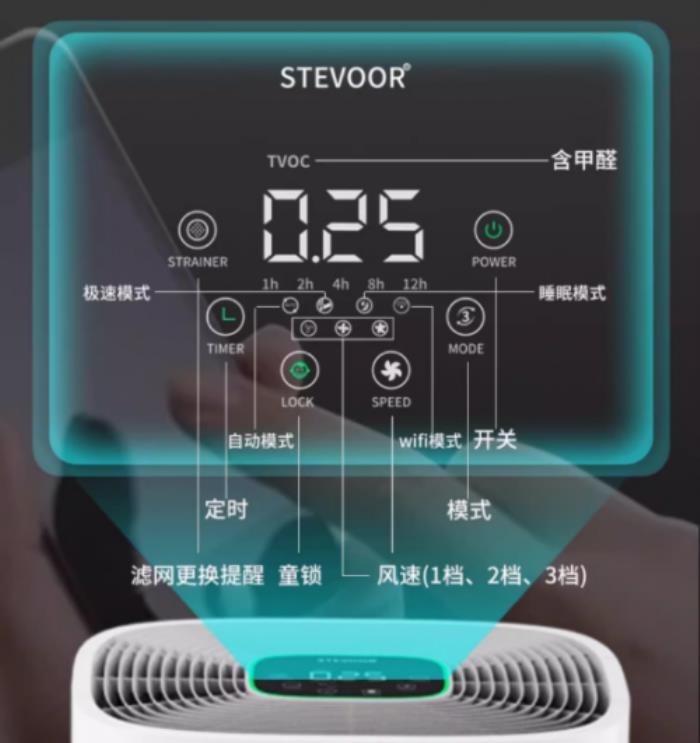 2025除甲醛的空氣凈化器什么牌子好？實(shí)測(cè)10款高端機(jī)型閉眼入！