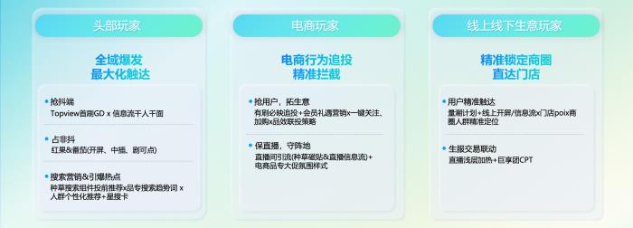 品牌必看！一文讀透「品星云」618生意爆發(fā)秘籍