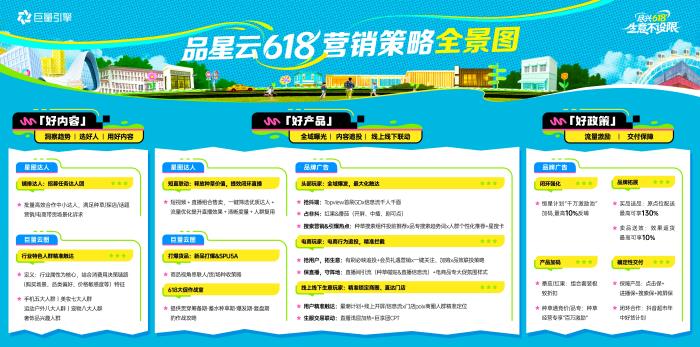 品牌必看！一文讀透「品星云」618生意爆發(fā)秘籍