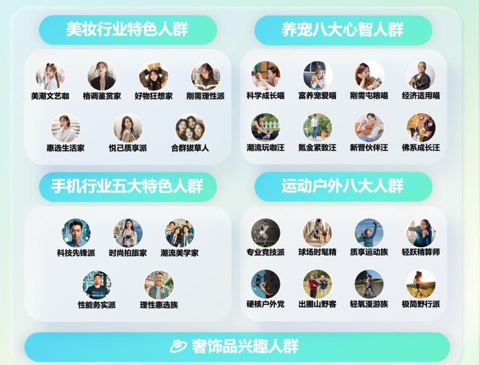 品牌必看！一文讀透「品星云」618生意爆發(fā)秘籍