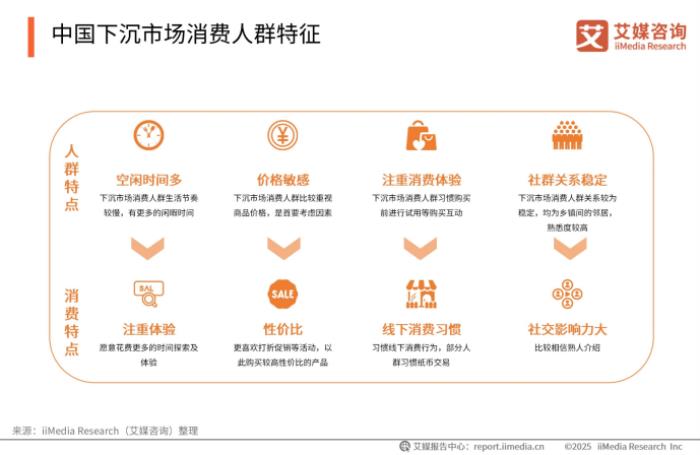 下沉市場外賣新勢力，跑腿快車在巨頭陰影下的本土創(chuàng)新