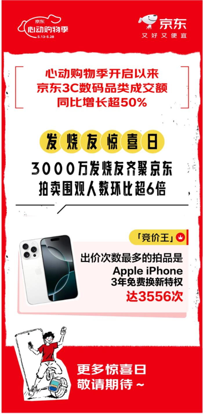是藝術(shù)品也是情怚???