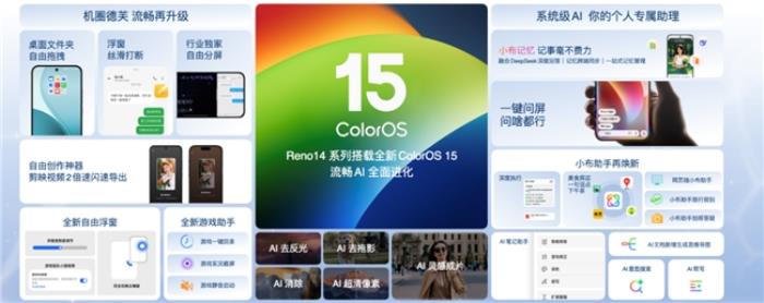 超美小直屏、Live實況照片體驗再升級！OPPO Reno14系列全面開售