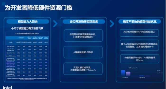 大模型時(shí)代AI應(yīng)用生存法則：以數(shù)據(jù)和RAG構(gòu)建核心壁壘