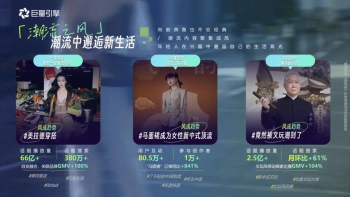 在內容即生意的時代，巨量引擎618助力商家用好內容引爆生意增長