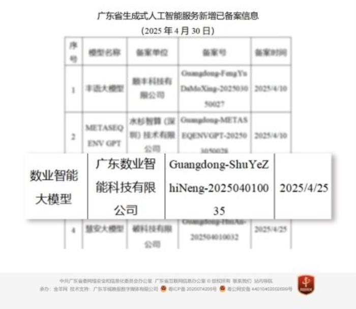 數(shù)業(yè)智能心理大模型通過(guò)雙重備案，構(gòu)建可信AI心理服務(wù)體系