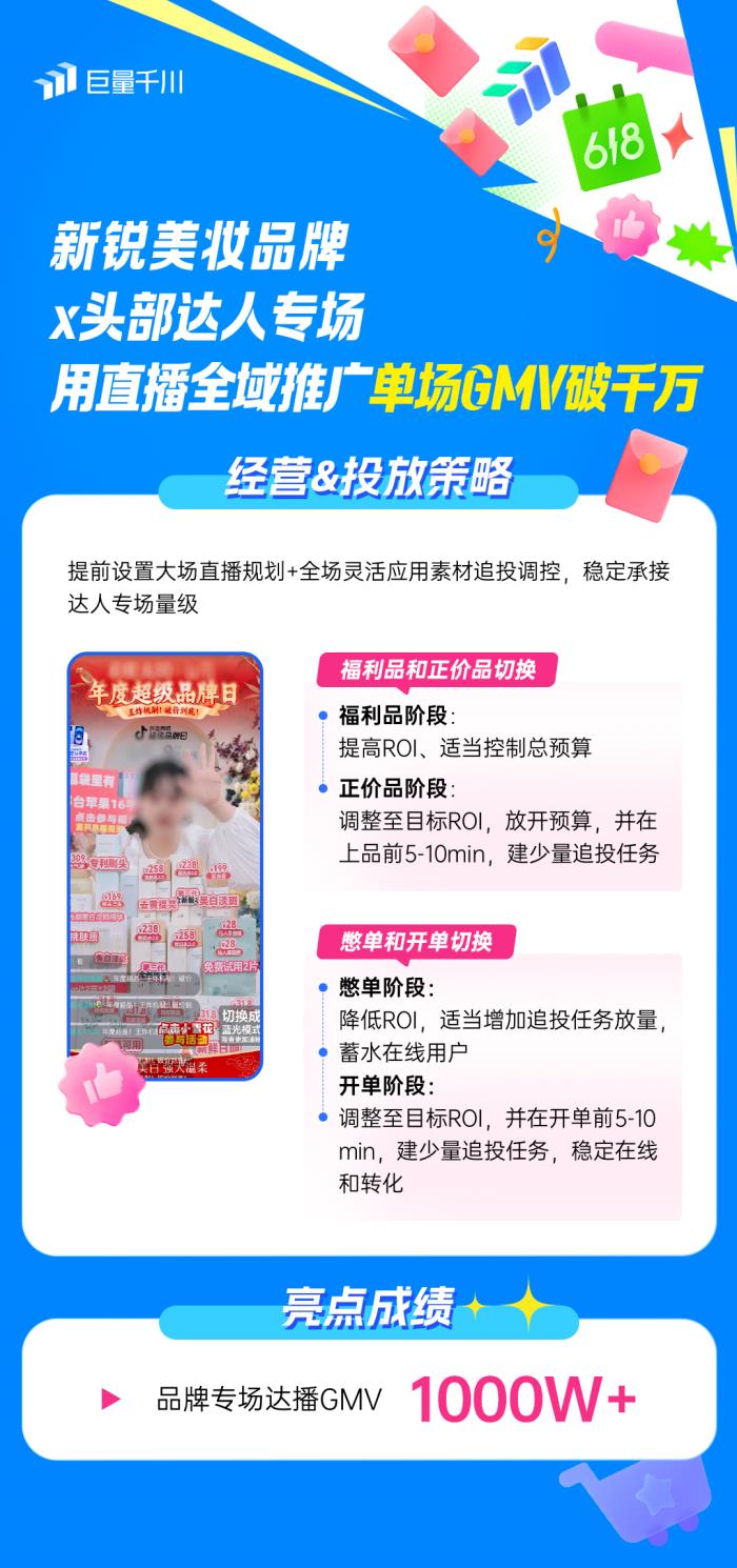 直播全域推廣全新進化2.0：靈活操作，引領618推廣新潮流！