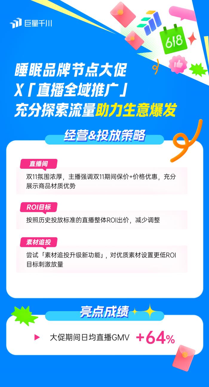 直播全域推廣全新進化2.0：靈活操作，引領618推廣新潮流！