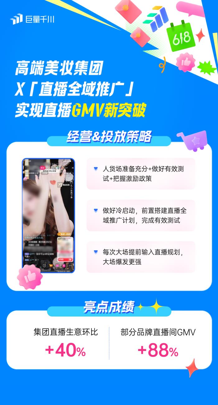 直播全域推廣全新進化2.0：靈活操作，引領618推廣新潮流！