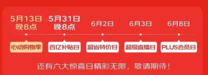 2025年618活動(dòng)什么時(shí)候開(kāi)始？京東618幾號(hào)買(mǎi)蘋(píng)果手機(jī)最便宜劃算？618買(mǎi)蘋(píng)果手機(jī)攻略