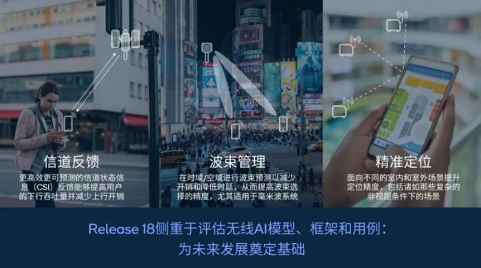 推動(dòng)5G-A和端側(cè)AI融入更多使用場(chǎng)景，高通與產(chǎn)業(yè)伙伴助力多行業(yè)創(chuàng)新發(fā)展