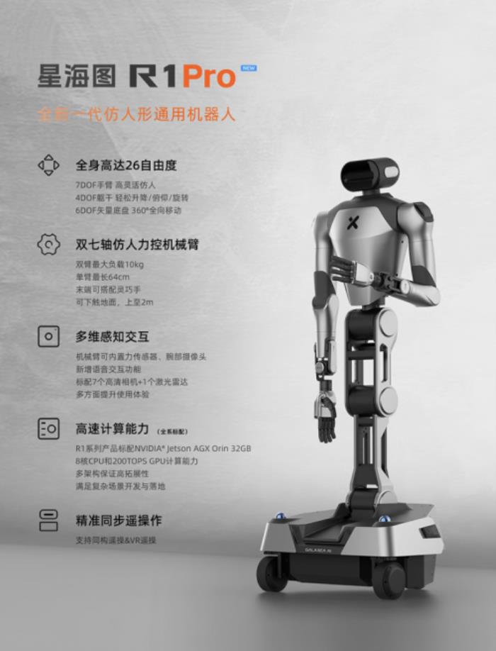 大腦類機(jī)器人新品上線京東！星海圖R1系列機(jī)器人開售售價225000元起