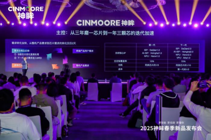 神眸2025春季新品發(fā)布會(huì)：以芯片創(chuàng)新引領(lǐng)AI智能影像新時(shí)代，發(fā)布極致低功耗「研極芯」
